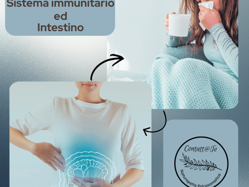 Rafforzare il Sistema Immunitario: Consigli&nbsp;Naturali